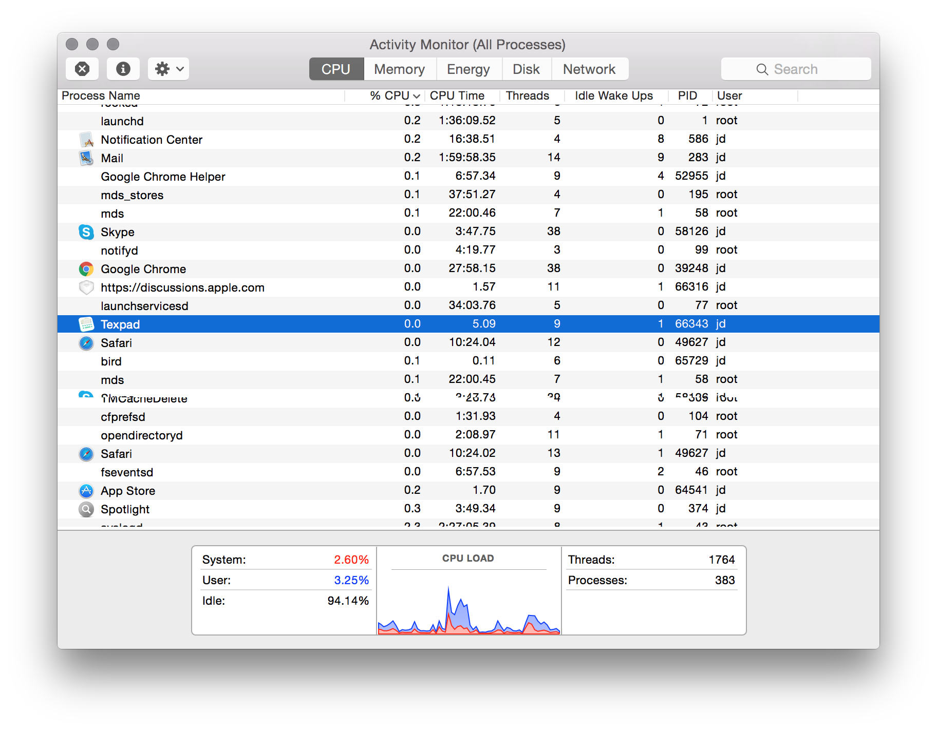 docs/apps/troubleshooting/macos/activity-monitor.png